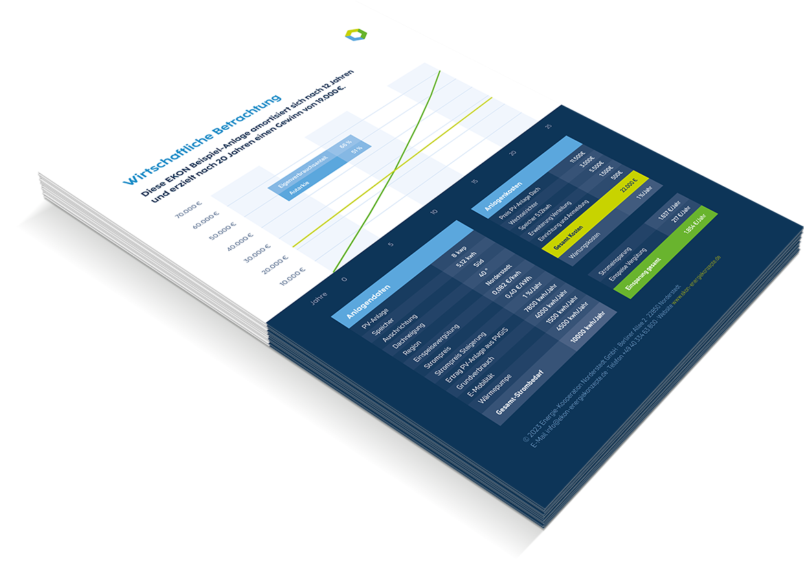EKON Wirtschaflichkeit Photovoltaik Teaser 230516